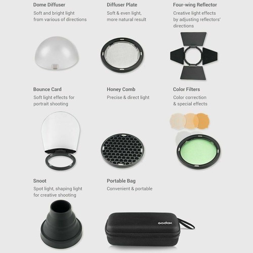 Godox V1-C 2.4G HSS TTL Flash Speedlight + AK-R1 Accessory For Canon Camera - Picture 12 of 12