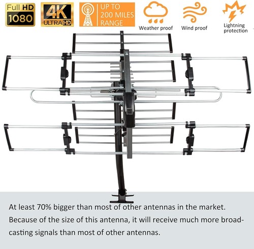 Antenna TV da esterno ad alto guadagno con ricezione direzionale - 100 canali disponibili - Foto 6 di 9