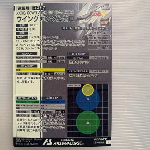 Secret MS WING GUNDAM ZERO Gundam Arsenal Base HEERO YUY, MILIARDO PEACECRAFT - Picture 2 of 3