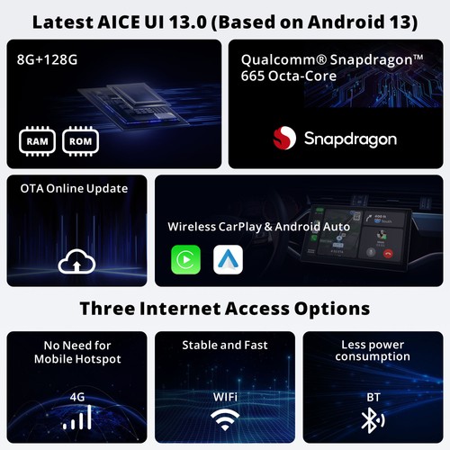 ATOTO X10 7IN 2 DIN Android 13 Car Stereo GPS Navigation 4G LTE ChatGPT 8G+128G - Bild 4 von 10