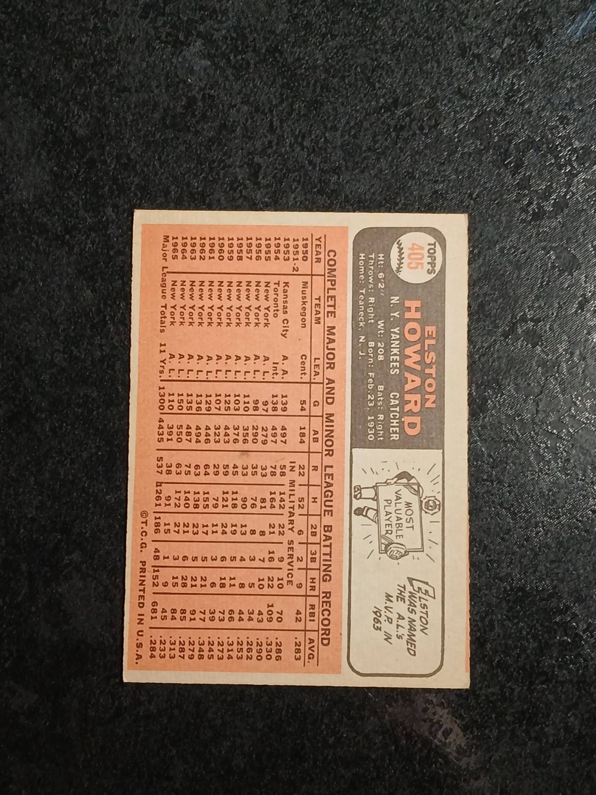 Picture 7 of 14