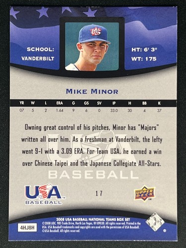MIKE MINOR 2008 Upper Deck USA Base #17 Hand Signed Auto (No COA — Read) - Picture 2 of 2