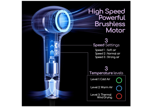 Hollow Profi Haartrockner Reverse Supersonic Lightweight Ionen Haartrockner - Bild 2 von 7