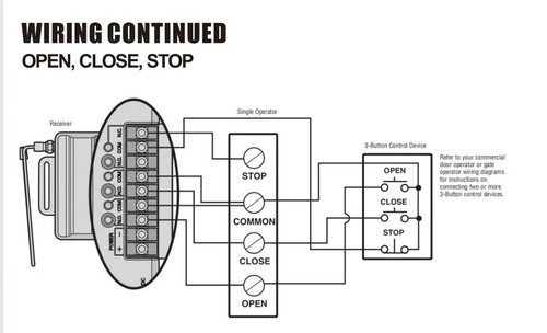 Liftmaster 850LM Receiver works with 811LM, 813LM, 891LM, 892LT, 893LM, 893MAX - Picture 9 of 10