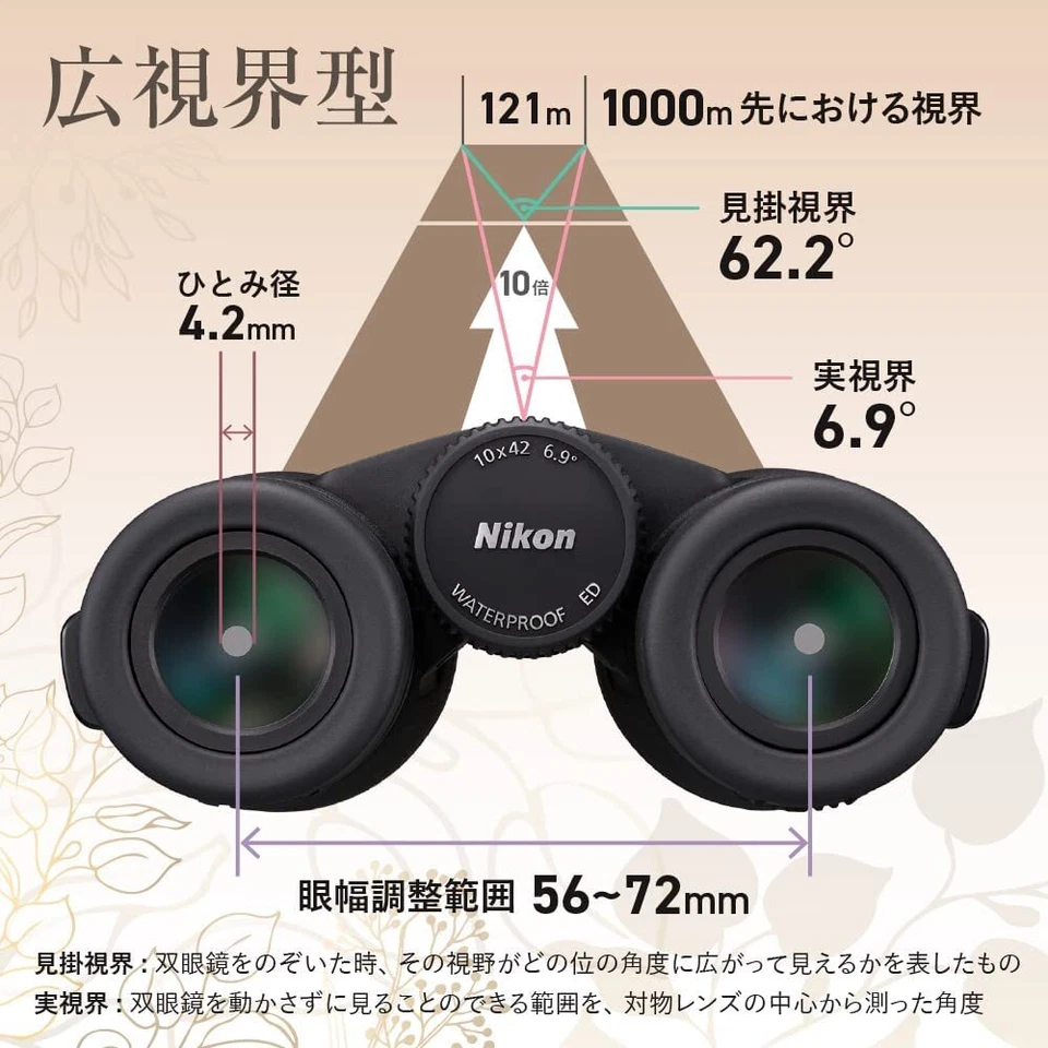 Jumelles NIKON Monarch M7 10X42 prisme de toit étanche sans brouillard NEUF /... - Photo 3/4