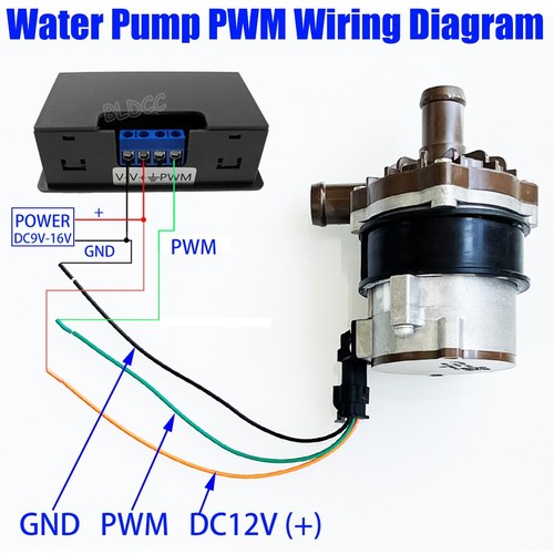 Brushless 100W 12V Circulation Water Pump High-flow Intercooler Pump PWM Control - Picture 2 of 12