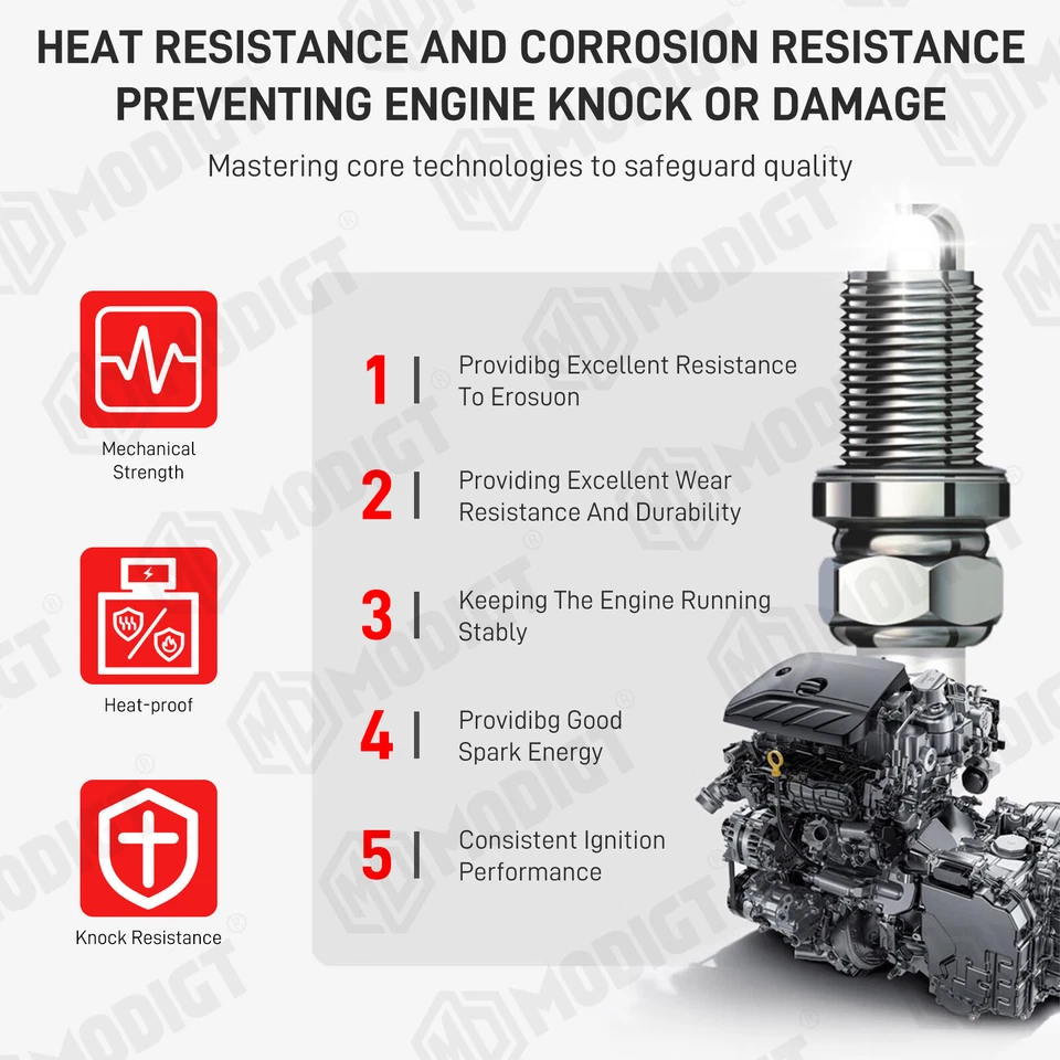 Set of 24  high quality Spark Plug BPR5ES/77324 For Yugo Cabrio GVL GVS GVX GV - Image 2 of 4