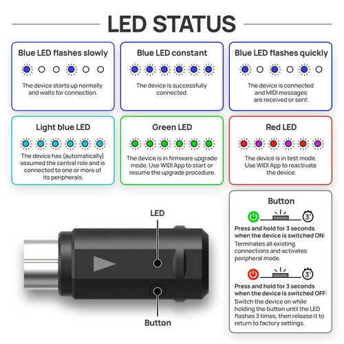 CME WIDI Master Wireless MIDI Ultra Low Latency Bluetooth 5.0 MIDI DIN 5 Ad 895 - Picture 8 of 8