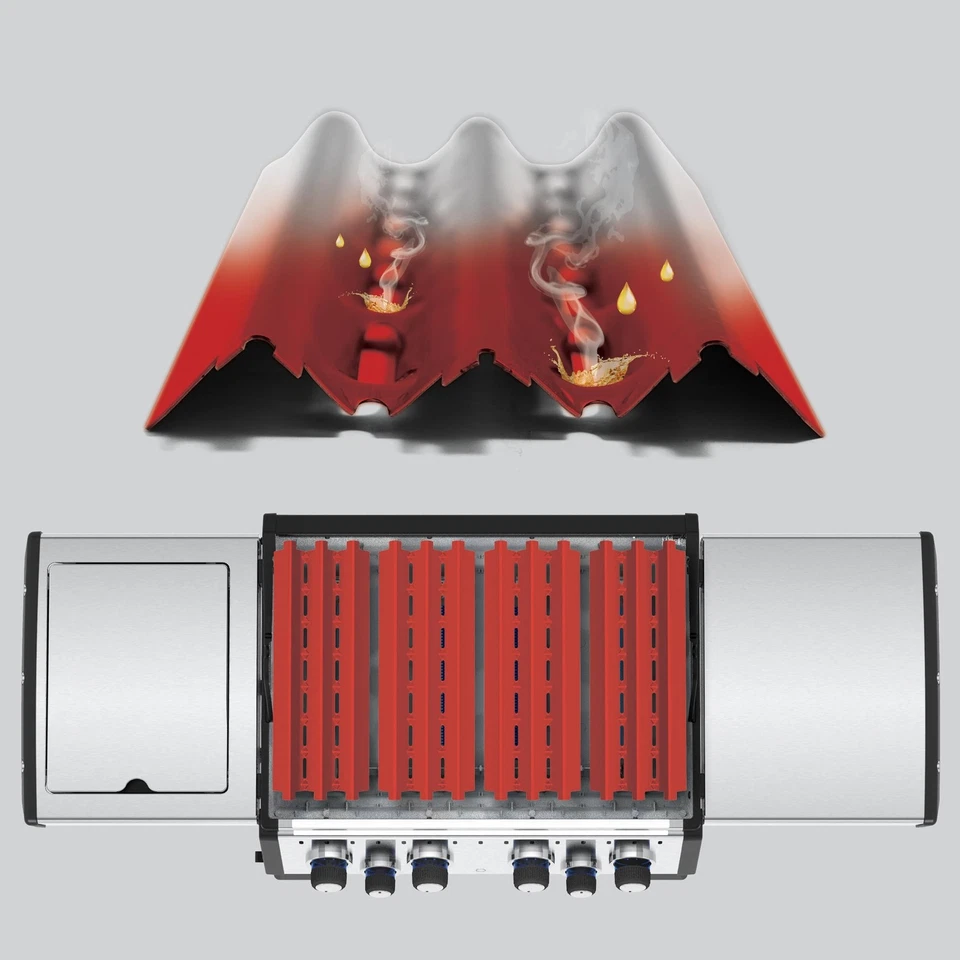 Broil King Flav-R-Wave Baron Foto 3 de 4