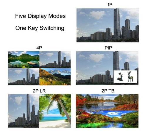 Controller video parete UHD 4K 2x2 1x4 1x3 max 4K60 ingressi HDMI DP per 4 giunzioni TV - Foto 4 di 8