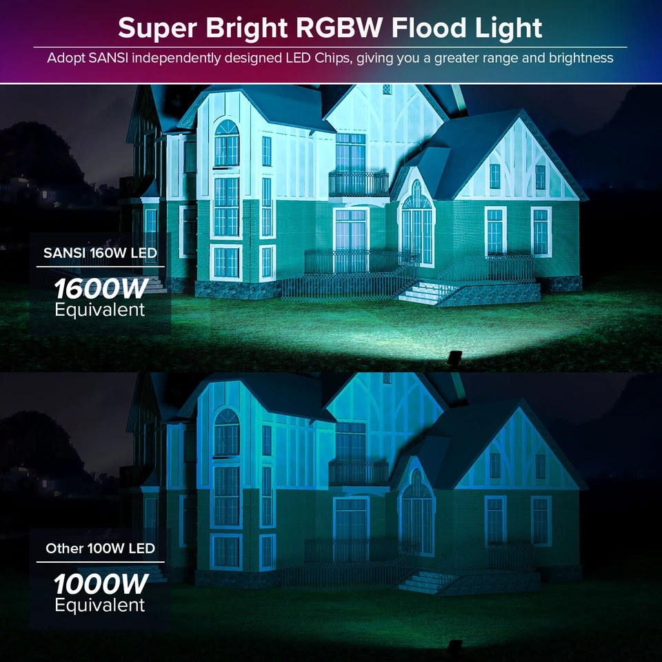 2 pack 160W LED Flood Light Christmas RGB Outdoor Party Dimming Mutilcolor IP66 - Image 4 of 4