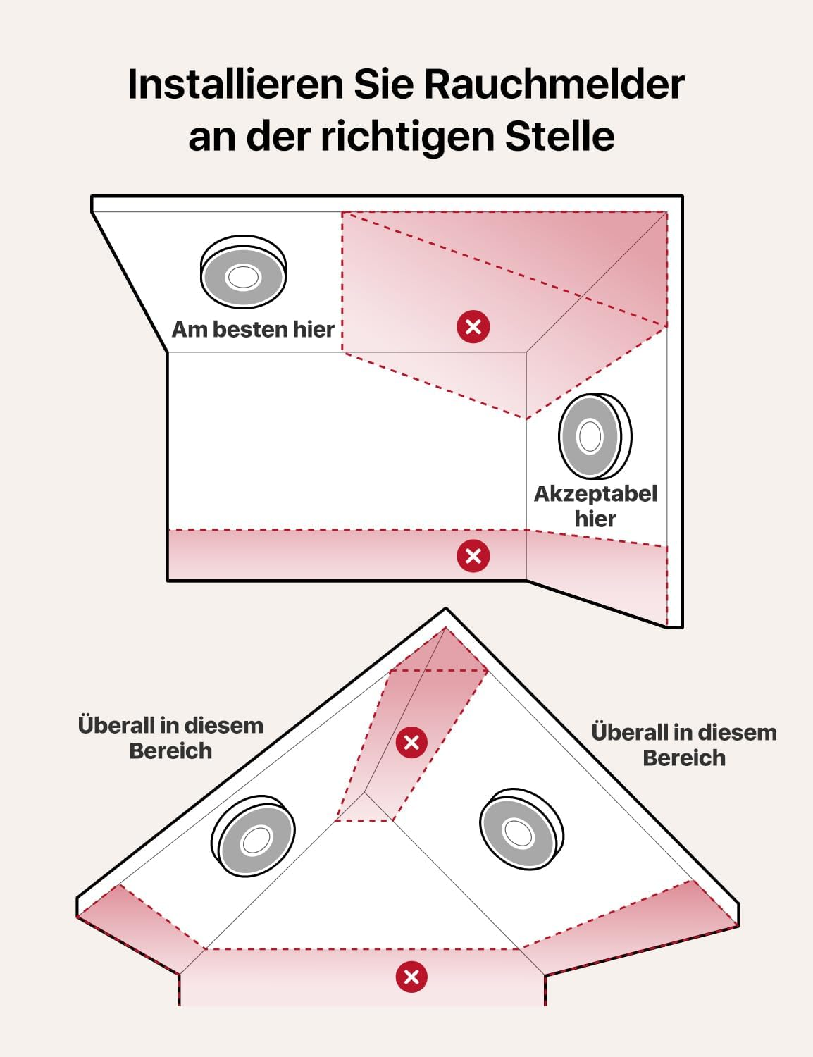 Bild 9 von 11