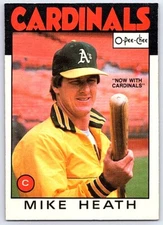 1986 O-Pee-Chee Mike Heath St. Louis Cardinals #148