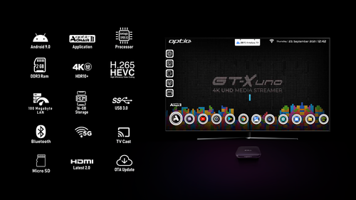 Transmisor multimedia Gloriaforce Optic GT-X Uno 4K HD Android Wifi 2.4/5G doble 2/16 GB - Imagen 9 de 10
