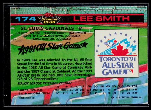 Lee Smith 1992 Stadium Club Dome #174 St. Louis Cardinals - Picture 2 of 2