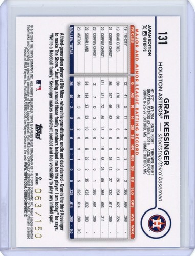 2024 Topps Japan Edition #131 Grae Kessinger Blue #/150 RC - Bild 2 von 2