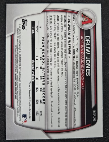 Bowman 2023 - Chrome Prospects Druw Jones #BCP-25 (RC) - Imagen 2 de 2