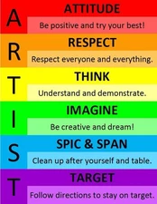 Art Room Rules Sign Download For Print Image Digital
