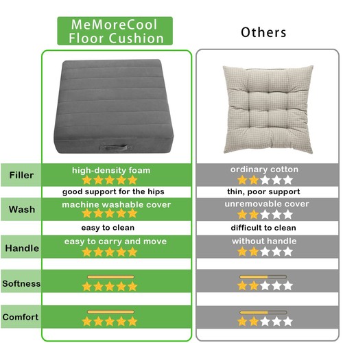 Square Floor Pillow for Adults and Kids, Large Meditation Cushion with Thick ... - Picture 2 of 7
