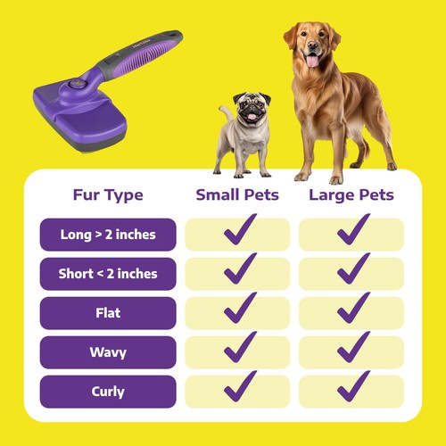 Self-Cleaning Slicker Brush for Deshedding Long and Short-Haired Pets - Small... - Picture 8 of 9