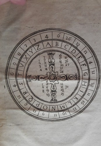 Chiromancie : PERUCHIO, La Chiromance, la Physionomie, et la Geomance (1657) - Picture 12 of 12