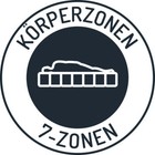 Bild 7 von 15