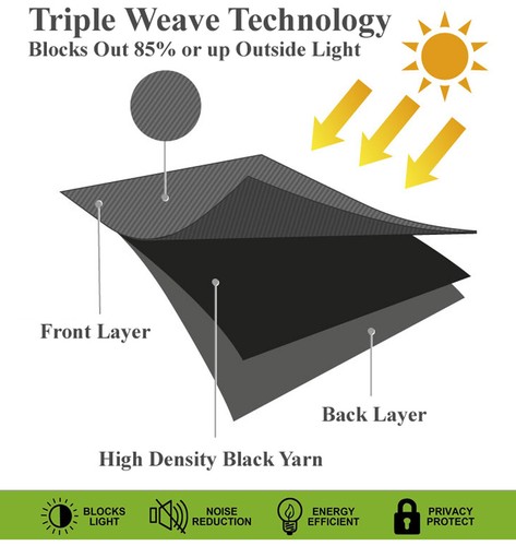 Tektrum Foil Print Thermal Insulated Blackout Curtains 52"x63", 2 Panels, Grey - Bild 5 von 8