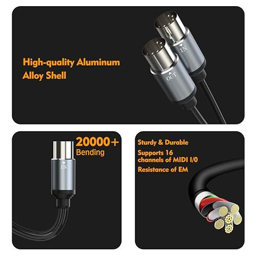 MIDI Cable, MIDI to USB C Cable, 6 Feet Type C to 5-PIN MIDI Interface - Picture 6 of 8