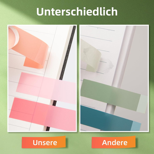 2400 Stück Haftstreifen, 12 Set Kleine Selbstklebende Haftnotizen, Transparent S - Bild 3 von 12