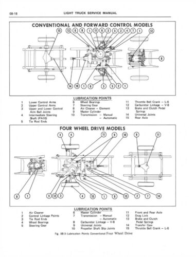 1977 Chevrolet GMC Truck Shop Service Repair Manual Book Engine Drivetrain OEM - Picture 3 of 8