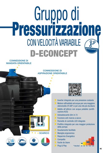 TALLAS D-ECONCEPT 1000 Pompa con sistema elettronico integrato inverter - Imagen 2 de 12