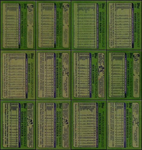 1982 New York Yankees (94) Card Lot - LIMITED EDITION – RARE GEM - Picture 13 of 16