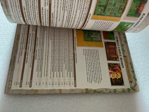 The Legend of Zelda: A Link Between Worlds: Prima Official Game acceptable rare - Picture 9 of 23