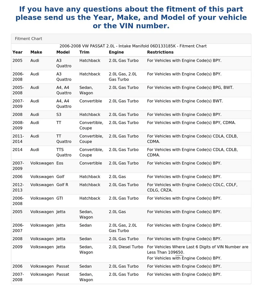 VW PASSAT 2006-2008 2,0 L - colector de admisión 06D133185 k Foto 4 de 4