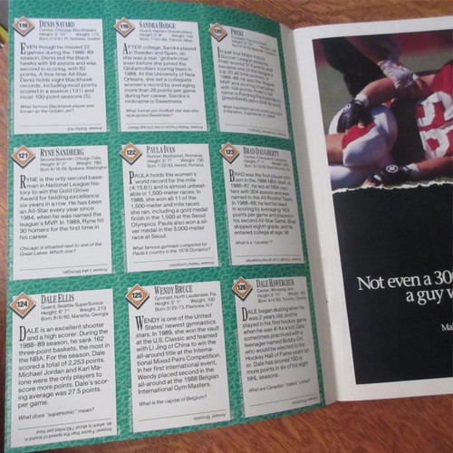 Sports Illustrated Kids Feb 1990 Uncut Sheet Graf Bruce Sandberg Preki BK1475 - Picture 10 of 12