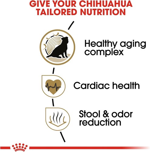 Royal Canin Breed Health Nutrition Chihuahua 8+ Dry Dog Food, 2.5 lbs - Picture 7 of 9