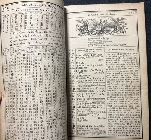 1881 Alter Bauern Almanach Robert Thomas Poesie Anekdoten Witze Kalender Boston - Bild 5 von 8