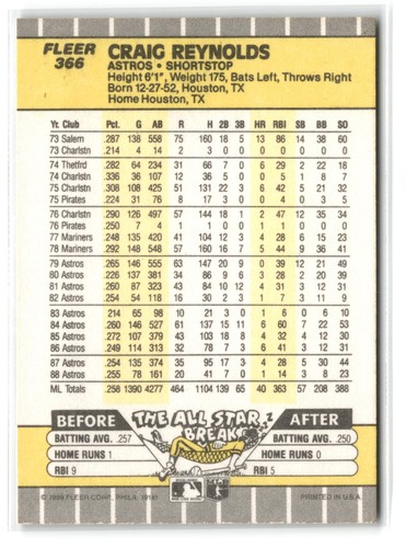 1989 Fleer Baseball (#225-442) - Pick a Card - Complete Your Set - 40% off 4+ - Picture 271 of 413