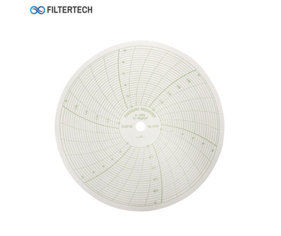 Filtertech Circular Chart Paper NO.P20010-T 200Ø 200mm 100 Sheets Paper