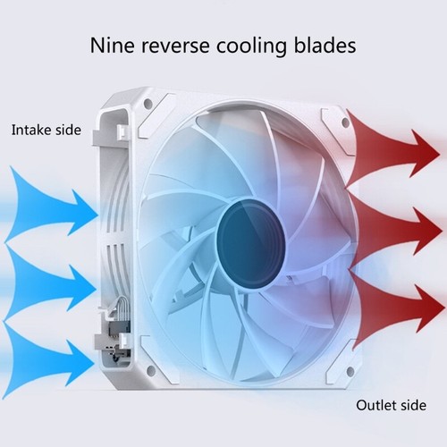 120mm Computer Case Fans for Desktops Adjustable ARGB Quiet CPU PC Cooling Fan - Afbeelding 3 van 12