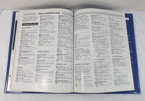 Duke Blue Devils 1986 Football Media Guide HC Buch Spieler Geschichte Aufzeichnungen ACC - Bild 13 von 13
