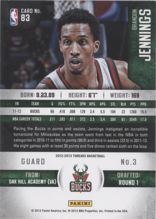 2012-13 Panini Threads - Brandon Jennings #83