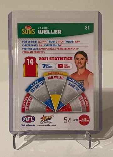 2022 AFL Select Prestige Green Parallel - Lachie Weller 54/60 - Gold Coast Suns - Picture 2 of 2