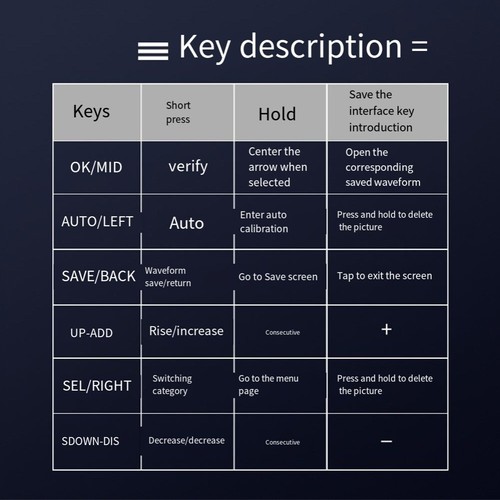 Digital Oscilloscope with 2 5MHz Sampling Rate Portable Handheld Device - Picture 7 of 14