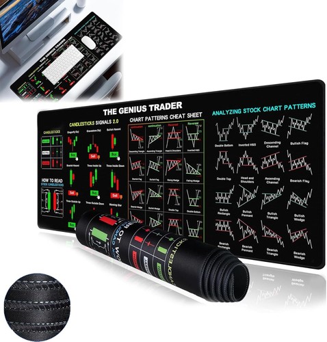 Chart Pattern Mouse Pad for Stock Market,Market Day Trader's Desk Mat