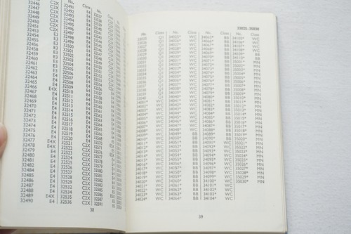 Sommer 1954 Kombiband Lokomotiven Buch abc Buch Ian Allan keine Unterstreichungen - Bild 3 von 12