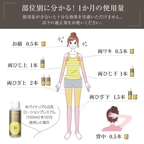 Suzuki Herb Laboratory Pineapple Soy Milk Lotion Premium with Starter Guide 150 - Picture 9 of 9