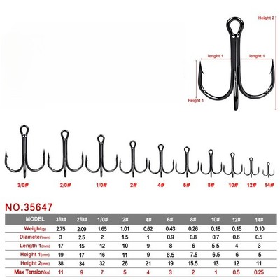 100pcs Black Fishing Hook High Carbon Steel Sharp Treble Hooks Size 14#-3/0#