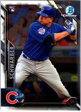 Click to enlarge Kyle Schwarber