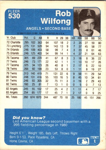 1984 Fleer #530 Rob Wilfong - Picture 2 of 2